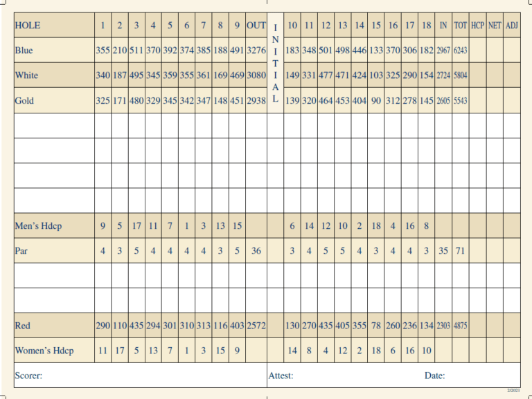 Brackenridge Park Golf Course Alamo City Golf Trail