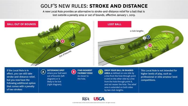 rules-school-hit-one-out-of-bounds-this-new-local-rule-can-save-you