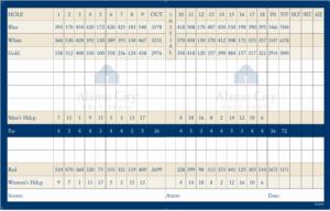 mdl scorecard 5-8-25