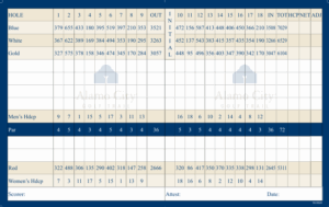 ws scorecard 5-8-25